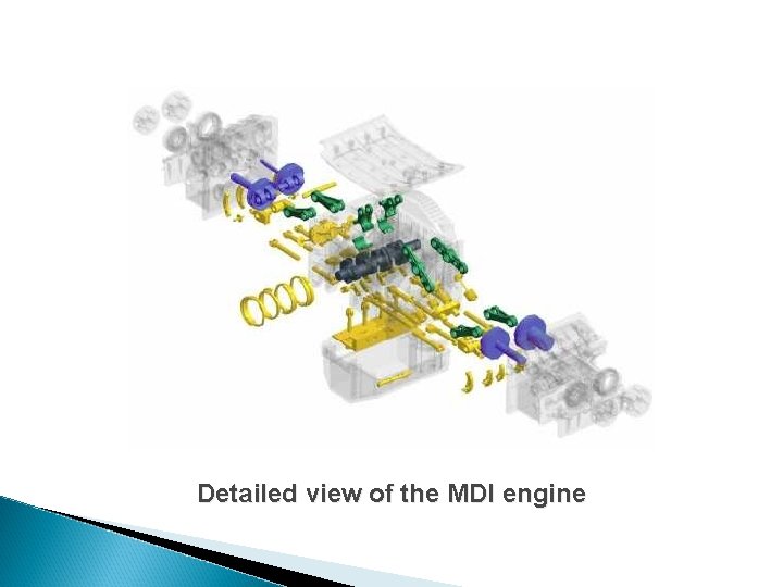 Detailed view of the MDI engine Detailed view of the MDI engine