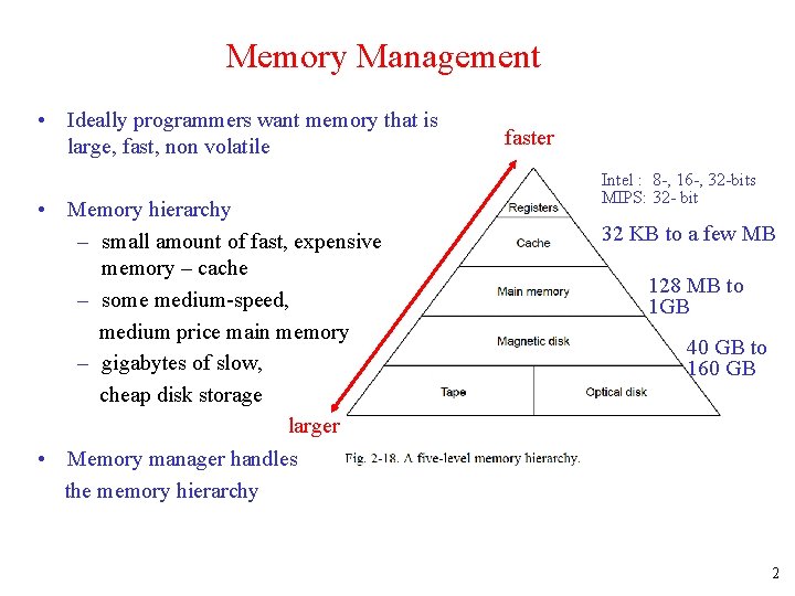 Memory Management • Ideally programmers want memory that is large, fast, non volatile •