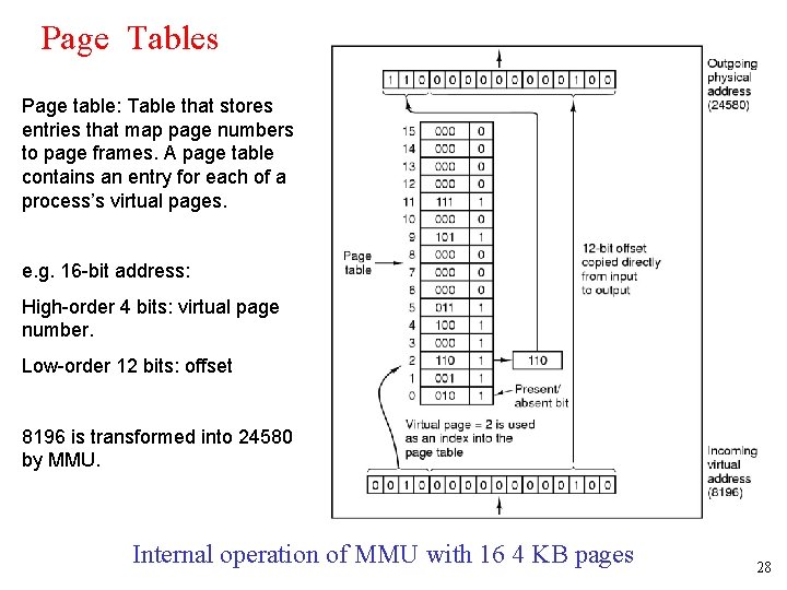 Page Tables Page table: Table that stores entries that map page numbers to page