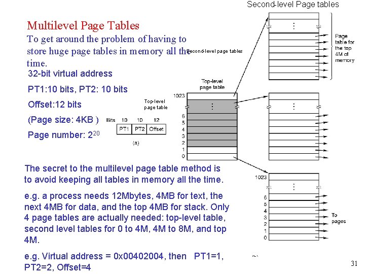 Second-level Page tables Multilevel Page Tables To get around the problem of having to