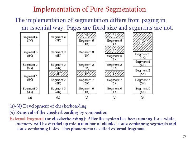 Implementation of Pure Segmentation The implementation of segmentation differs from paging in an essential