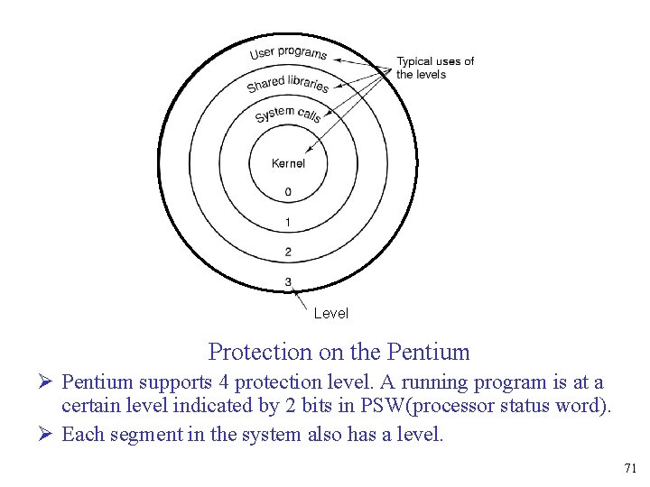 Level Protection on the Pentium Ø Pentium supports 4 protection level. A running program