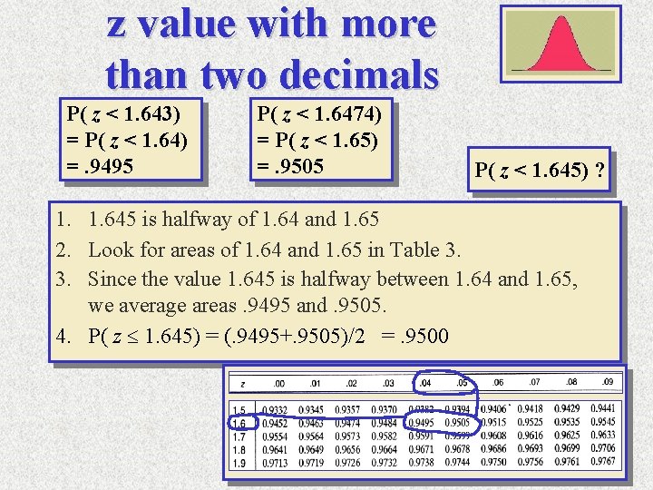 z value with more than two decimals P( z < 1. 643) = P(