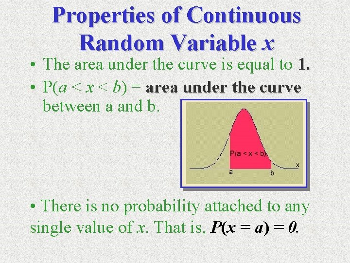 Properties of Continuous Random Variable x • The area under the curve is equal