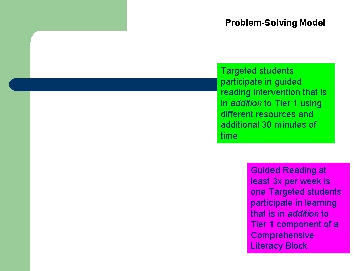 Problem-Solving Model Targeted students participate in guided reading intervention that is in addition to