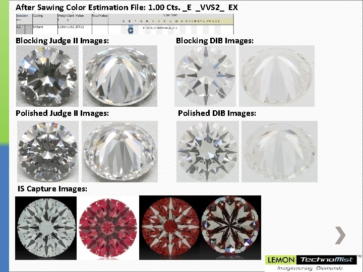 After Sawing Color Estimation File: 1. 00 Cts. _E _ _VVS 2_ EX Blocking