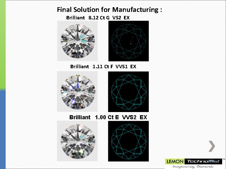 Final Solution for Manufacturing : Brilliant 8. 12 Ct G VS 2 EX Brilliant