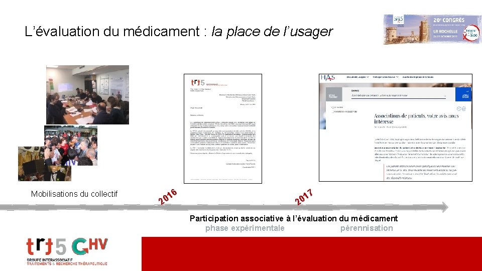 L’évaluation du médicament : la place de l’usager Mobilisations du collectif 6 1 20