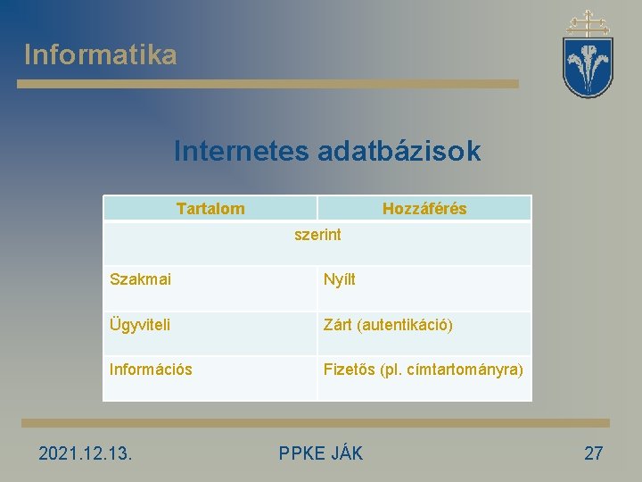 Informatika Internetes adatbázisok Tartalom Hozzáférés szerint Szakmai Nyílt Ügyviteli Zárt (autentikáció) Információs Fizetős (pl.