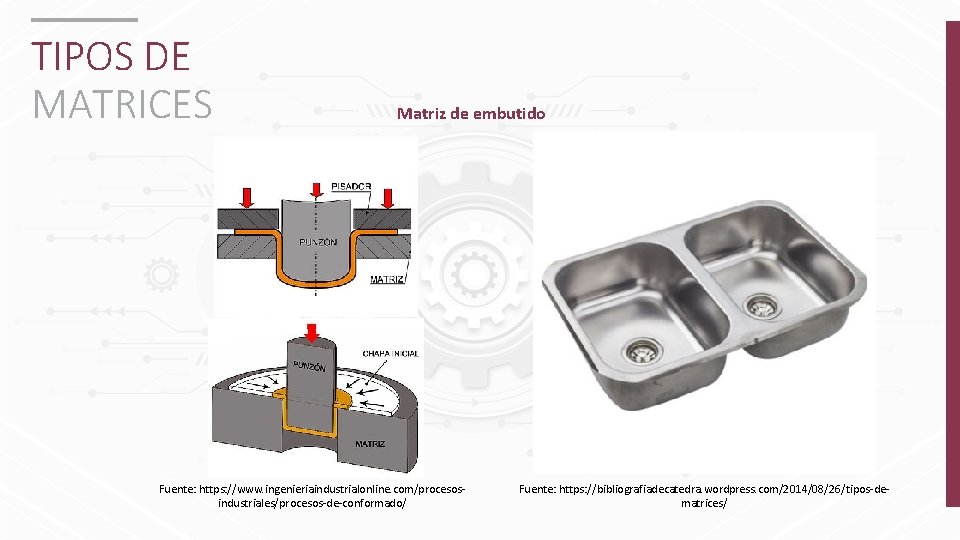 TIPOS DE MATRICES Matriz de embutido Fuente: https: //www. ingenieriaindustrialonline. com/procesosindustriales/procesos-de-conformado/ Fuente: https: //bibliografiadecatedra.