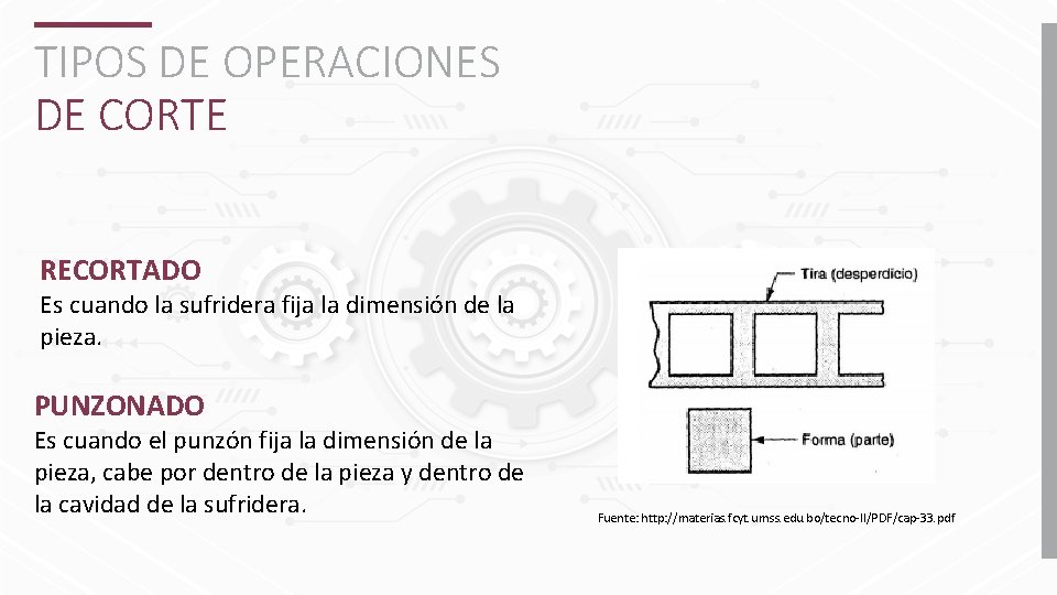 TIPOS DE OPERACIONES DE CORTE RECORTADO Es cuando la sufridera fija la dimensión de