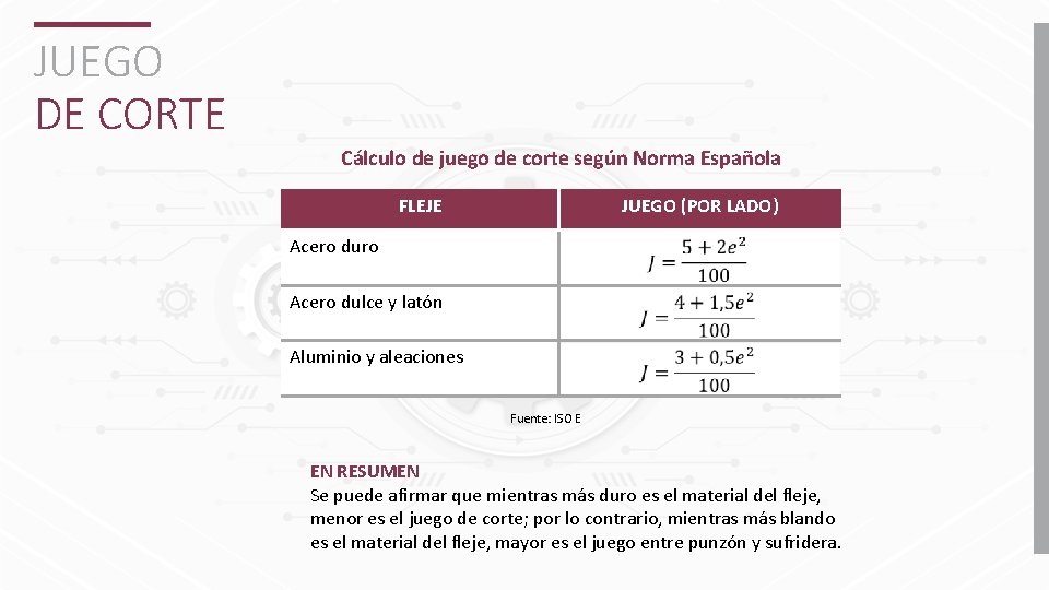JUEGO DE CORTE Cálculo de juego de corte según Norma Española FLEJE JUEGO (POR