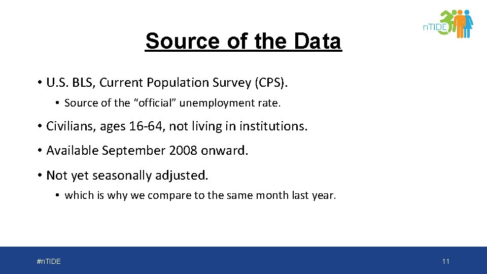 Source of the Data • U. S. BLS, Current Population Survey (CPS). • Source