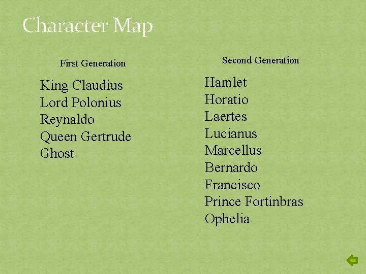 Character Map First Generation King Claudius Lord Polonius Reynaldo Queen Gertrude Ghost Second Generation