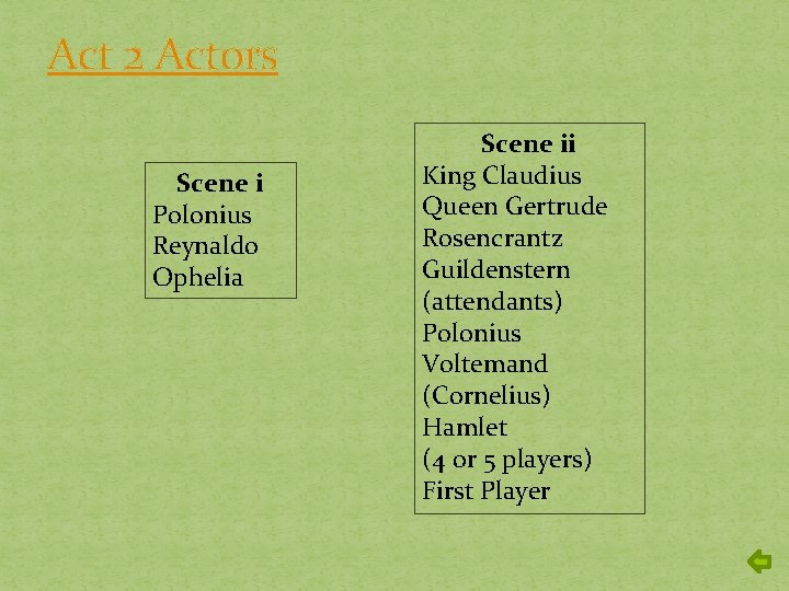 Act 2 Actors Scene i Polonius Reynaldo Ophelia Scene ii King Claudius Queen Gertrude
