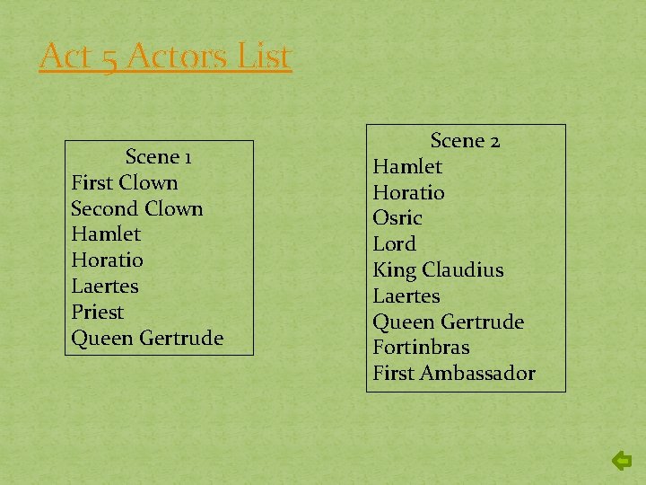Act 5 Actors List Scene 1 First Clown Second Clown Hamlet Horatio Laertes Priest