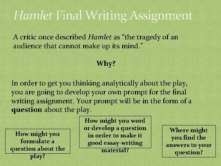 Hamlet Final Writing Assignment A critic once described Hamlet as “the tragedy of an
