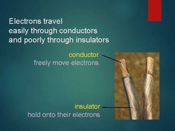 Electrons travel easily through conductors and poorly through insulators conductor freely move electrons insulator