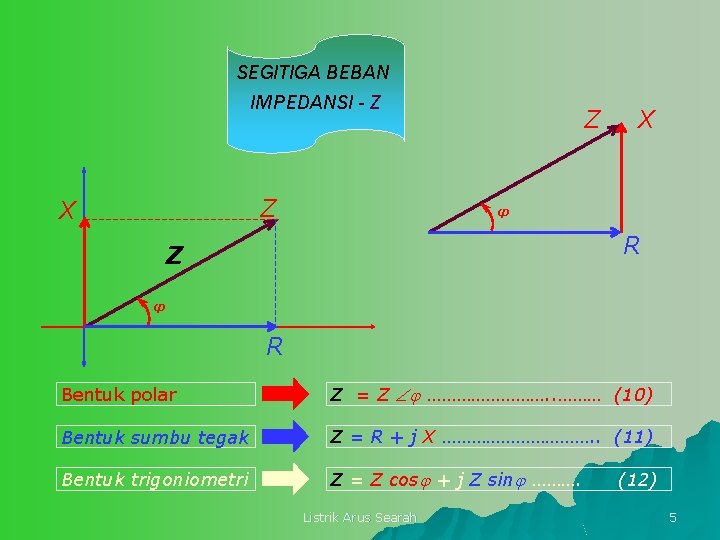 SEGITIGA BEBAN IMPEDANSI - Z Z X φ R Z φ R Bentuk polar