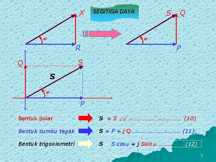 X SEGITIGA DAYA φ S Q φ R P S Q S φ P