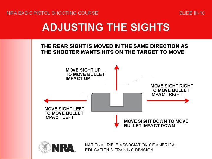 NRA BASIC PISTOL SHOOTING COURSE SLIDE III-10 ADJUSTING THE SIGHTS THE REAR SIGHT IS