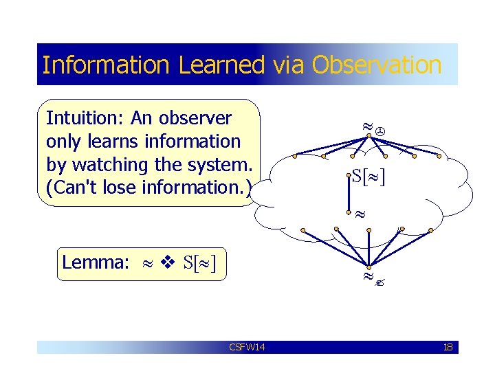 Information Learned via Observation Intuition: An observer only learns information by watching the system.