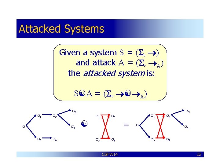 Attacked Systems Given a system S = (S, ) and attack A = (S,