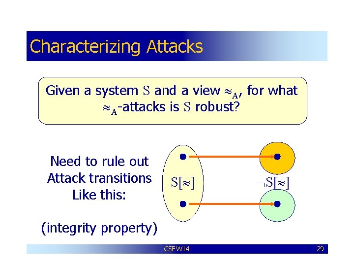 Characterizing Attacks Given a system S and a view A, for what A-attacks is