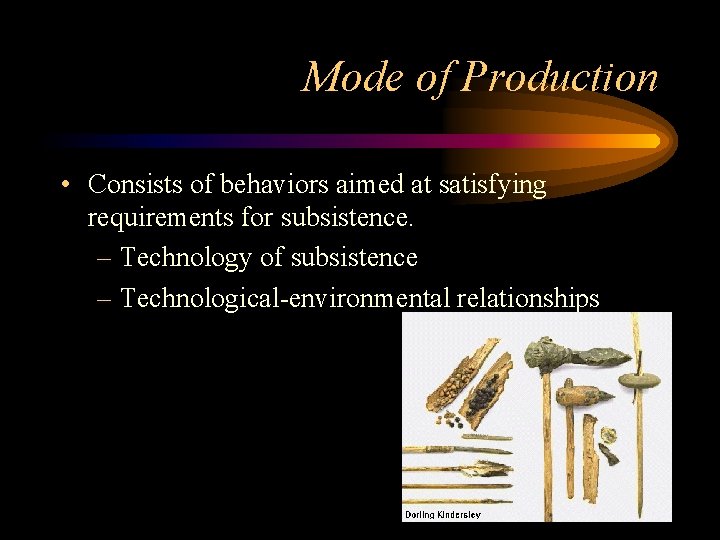 Mode of Production • Consists of behaviors aimed at satisfying requirements for subsistence. –