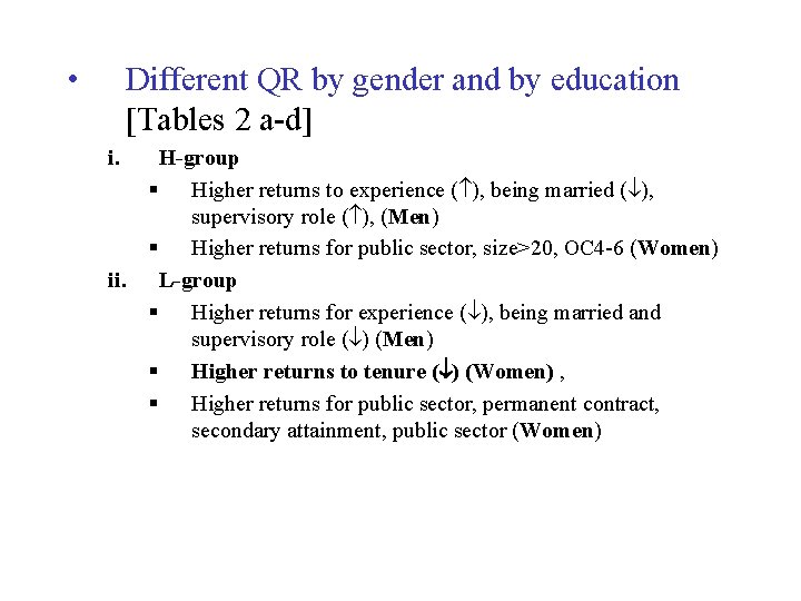  • Different QR by gender and by education [Tables 2 a-d] i. H-group