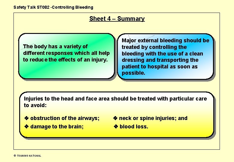 Safety Talk ST 082 -Controlling Bleeding Sheet 4 – Summary The body has a