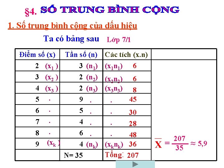 § 4. 1. Số trung bình cộng của dấu hiệu Ta có bảng sau