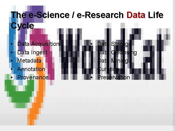 The e-Science / e-Research Data Life Cycle • • • Data Acquisition Data Ingest