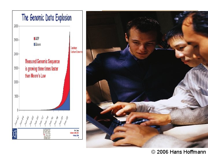 The Living Cell – A Grand Challenge For the Physical Sciences • Decoding the