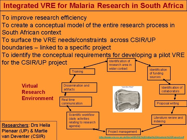 Integrated VRE for Malaria Research in South Africa To improve research efficiency To create