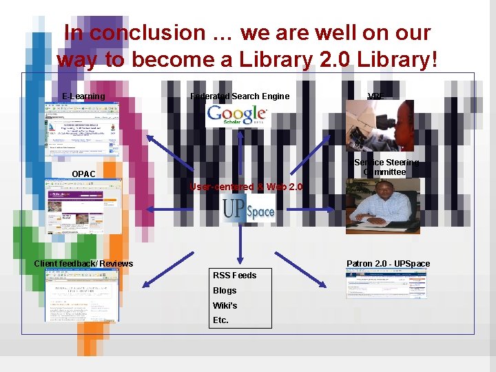 In conclusion … we are well on our way to become a Library 2.