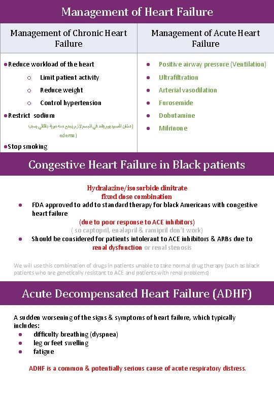 Management of Heart Failure Management of Chronic Heart Failure ●Reduce workload of the heart