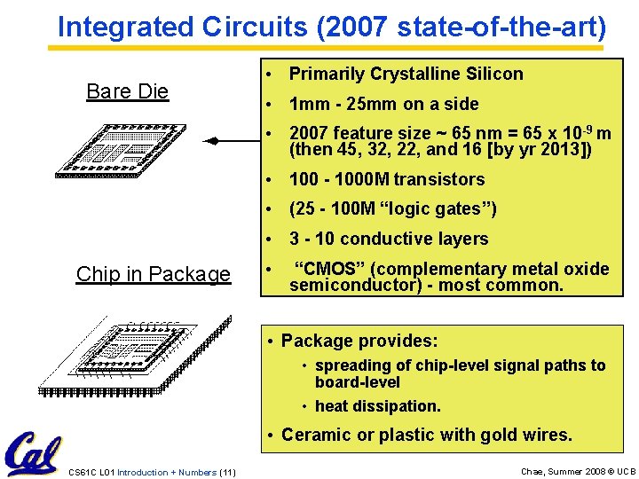 Integrated Circuits (2007 state-of-the-art) Bare Die • Primarily Crystalline Silicon • 1 mm -