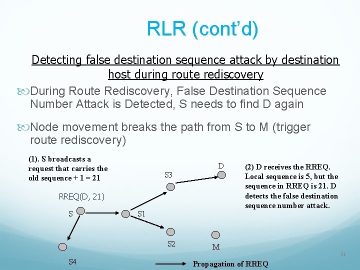 RLR (cont’d) Detecting false destination sequence attack by destination host during route rediscovery During