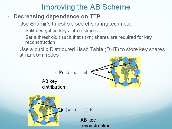 Improving the AB Scheme • Decreasing dependence on TTP • Use Shamir’s threshold secret