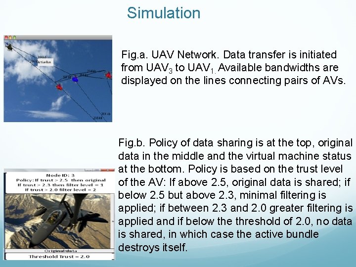 Simulation Fig. a. UAV Network. Data transfer is initiated from UAV 3 to UAV