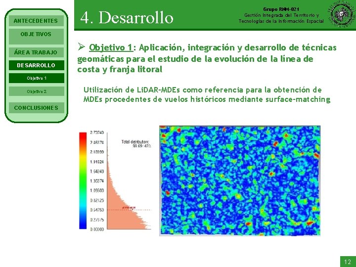 ANTECEDENTES 4. Desarrollo Grupo RNM-021 Gestión Integrada del Territorio y Tecnologías de la Información