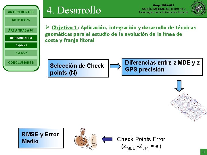 ANTECEDENTES 4. Desarrollo Grupo RNM-021 Gestión Integrada del Territorio y Tecnologías de la Información