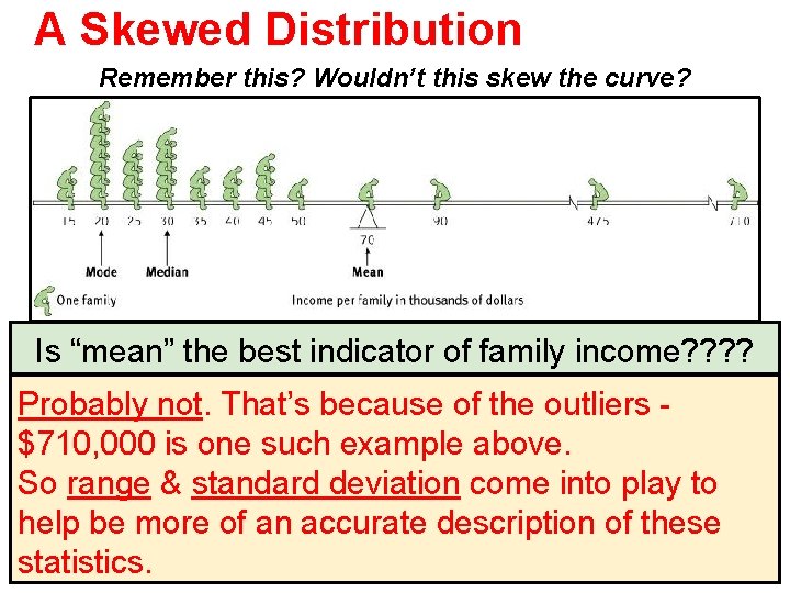 A Skewed Distribution Remember this? Wouldn’t this skew the curve? Is “mean” the best A Skewed Distribution Remember this? Wouldn’t this skew the curve? Is “mean” the best
