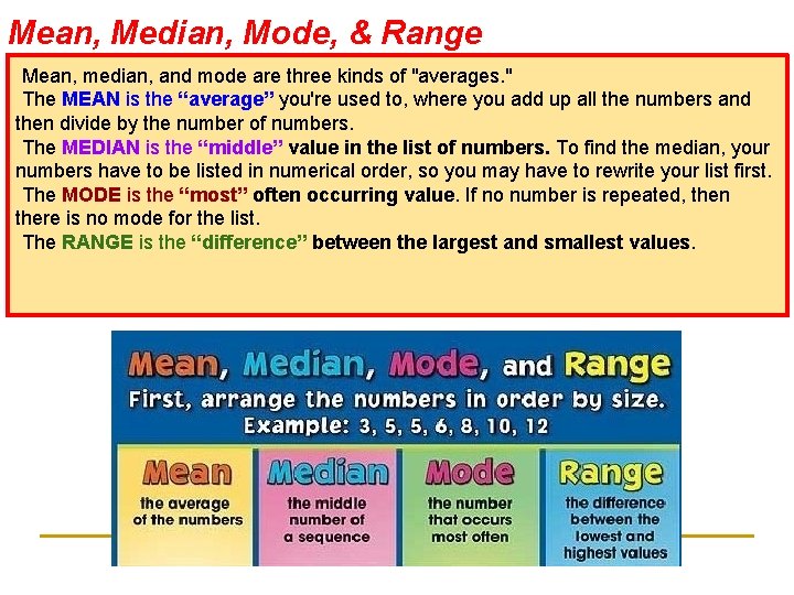 Mean, Median, Mode, & Range Mean, median, and mode are three kinds of "averages. Mean, Median, Mode, & Range Mean, median, and mode are three kinds of "averages.