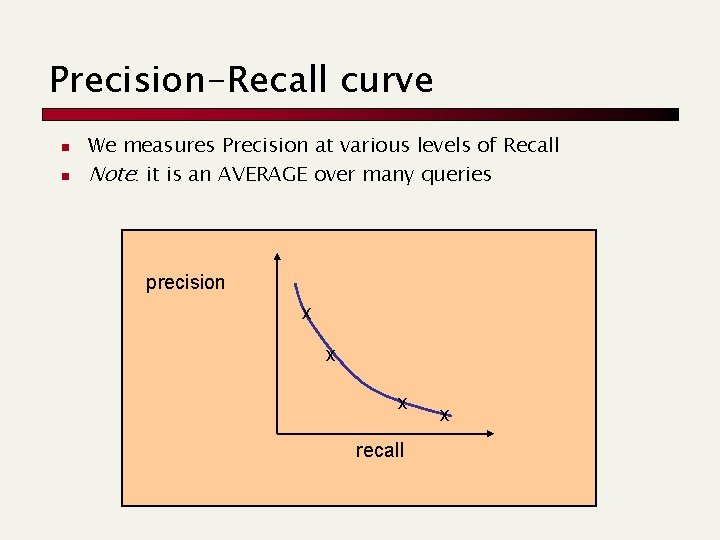 Precision-Recall curve n n We measures Precision at various levels of Recall Note: it