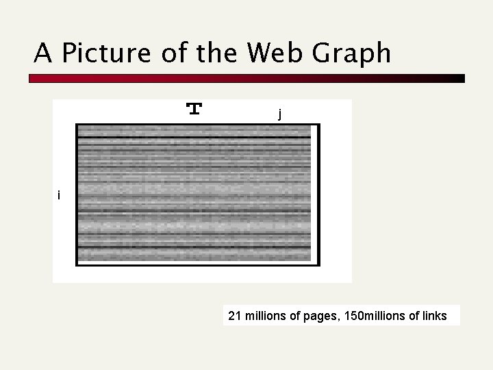 A Picture of the Web Graph j i 21 millions of pages, 150 millions