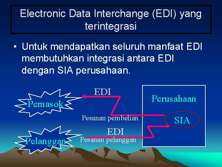 Electronic Data Interchange (EDI) yang terintegrasi • Untuk mendapatkan seluruh manfaat EDI membutuhkan integrasi