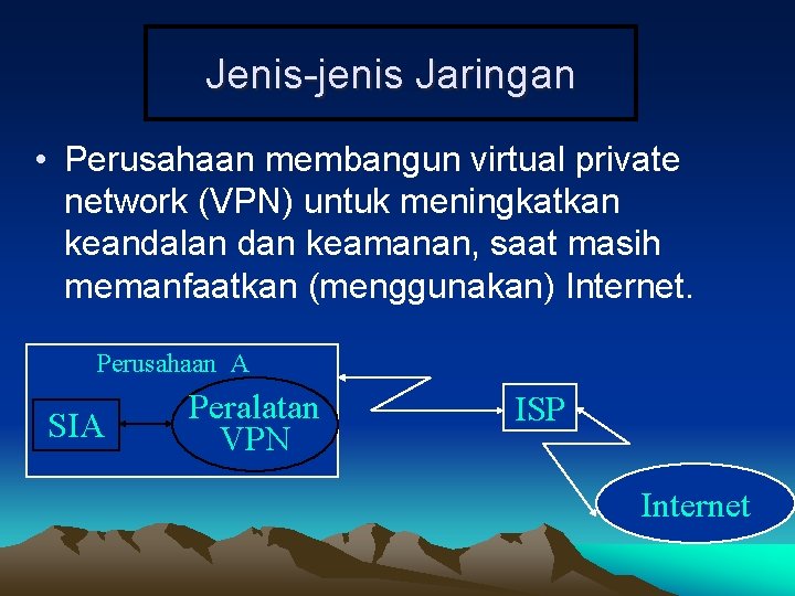 Jenis-jenis Jaringan • Perusahaan membangun virtual private network (VPN) untuk meningkatkan keandalan dan keamanan,