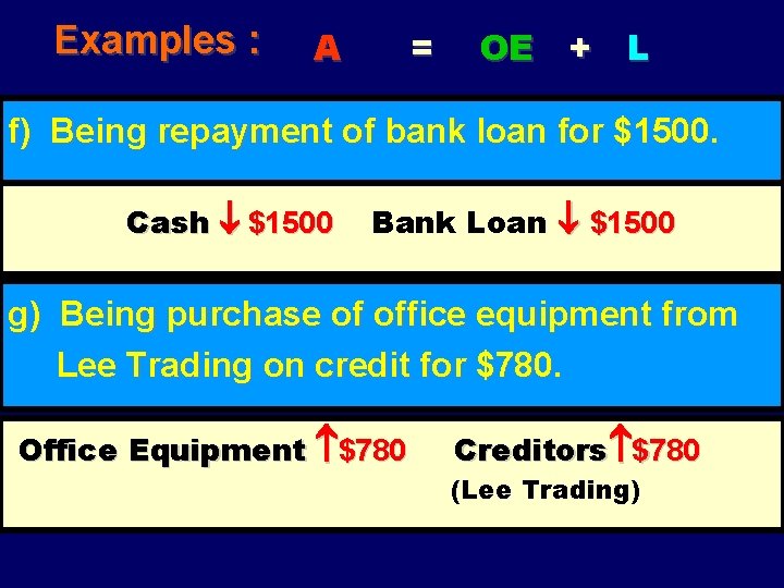 Examples : A = OE + L f) Being repayment of bank loan for